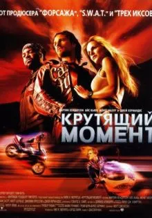 Крутящий момент ()